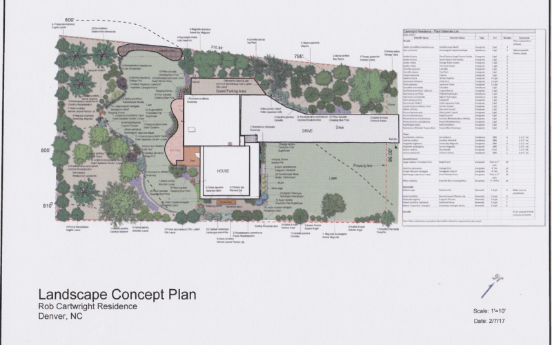 Cartwright Residence - Concept Plan
